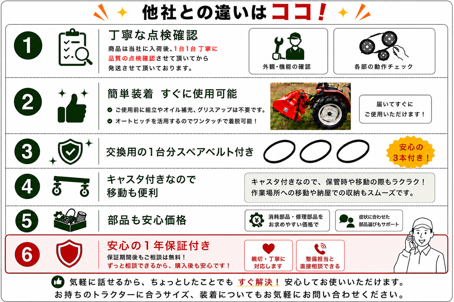 他社との違いはココ!